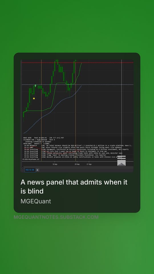 Story card: A news panel that admits when it is blind, with the News Wire panel on an NQ chart